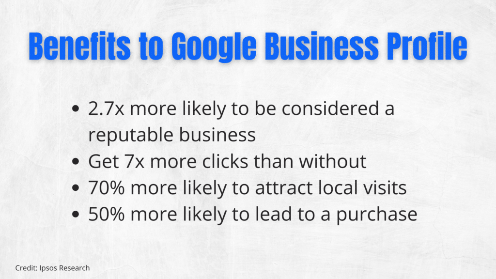 Google Business Profile explained