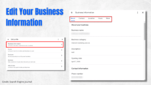 Google Business Profile explained