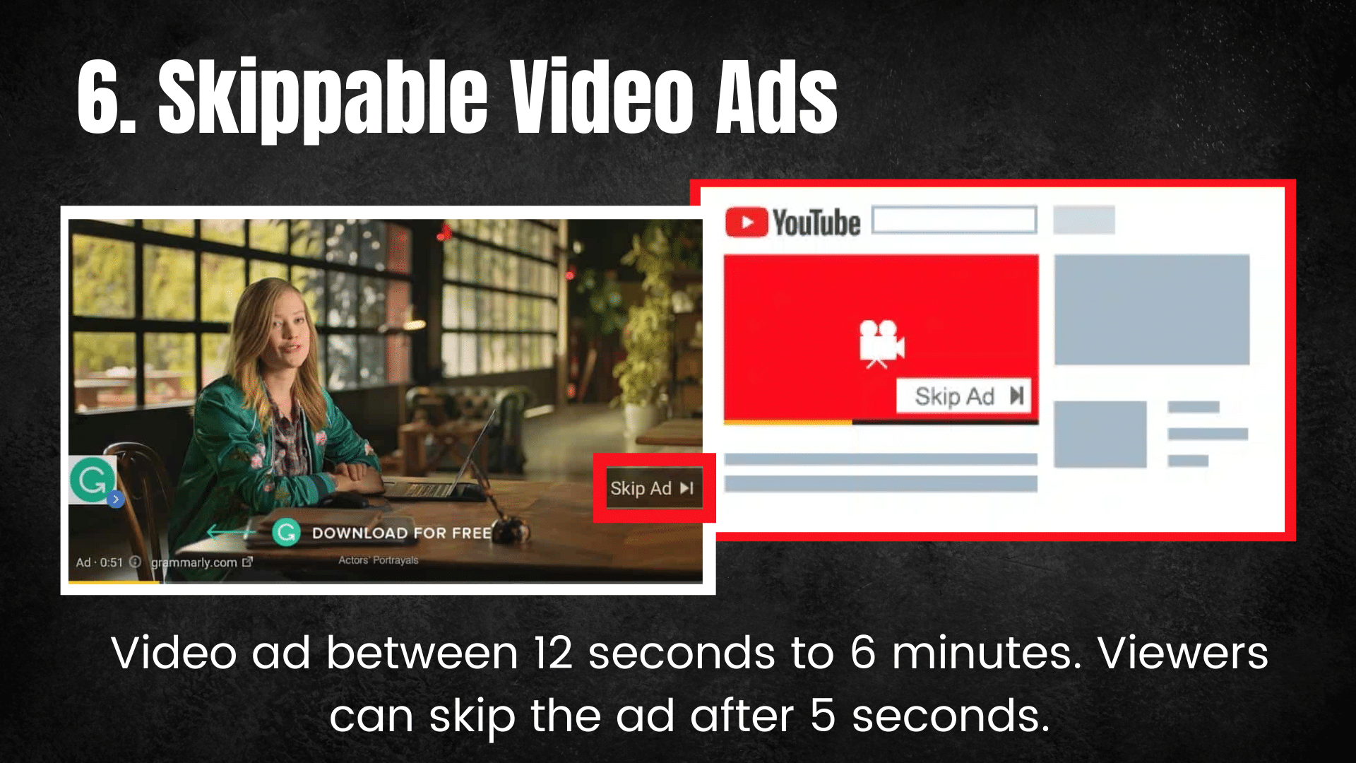 create youtube ads