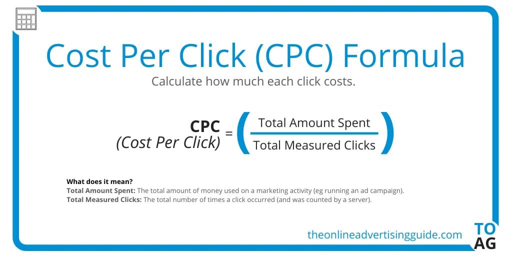 Cost Per Click