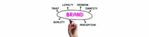 visual branding