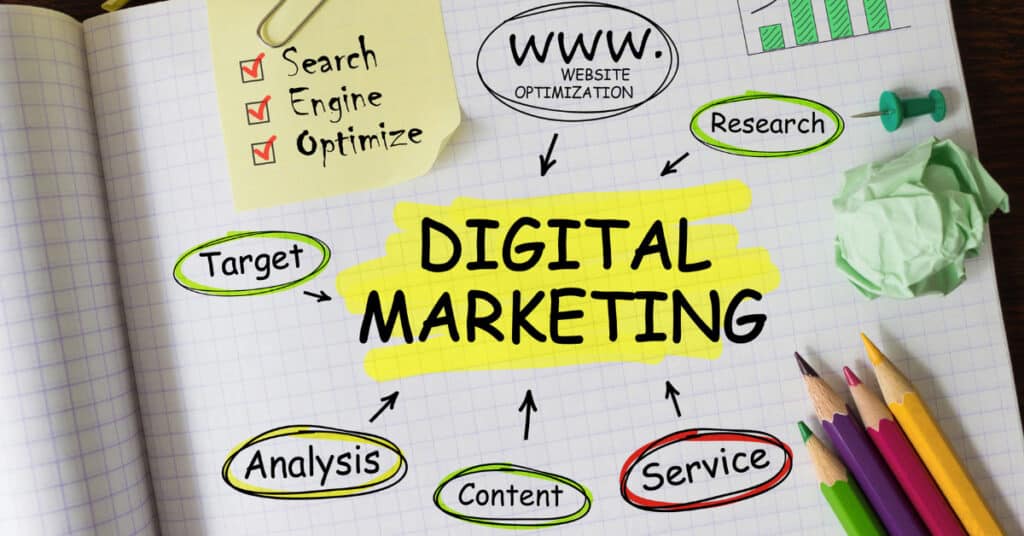 Why Digital Marketing Is Not a One-Time Project