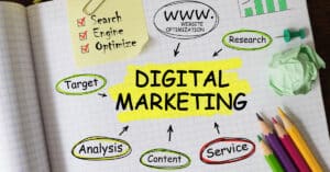Why Digital Marketing Is Not a One-Time Project